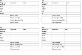 Проверочная работа по теме "Оксиды"