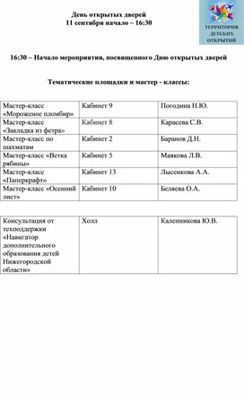 Обложка для материала День открытых дверей в Центре детского творчества 2026