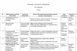 Обложка для материала КТП по литературе - 9 класс