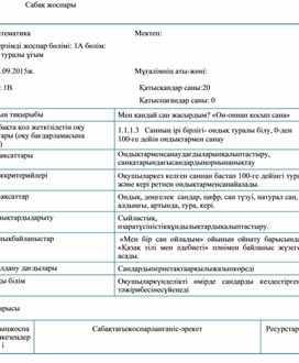 Обложка для материала Мен қандай сан жасырдым «Он-оннан қосып сана». ҚЫСҚА МЕРЗІМДІ ЖОСПАР