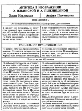 Обложка для материала Материал к урокам по русской литературе