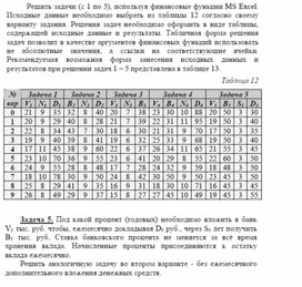 Использование финансовых функций Microsoft Excel