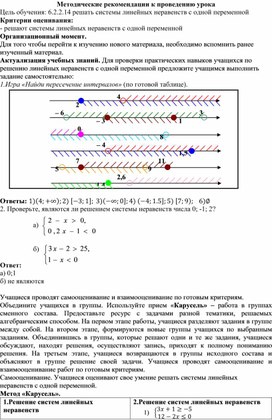Обложка для материала 12.Методические рекомендации к проведению урока. Вариант 2