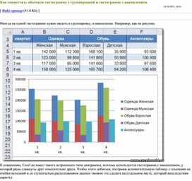 Обложка для материала Табличный процессор Microsoft Excel