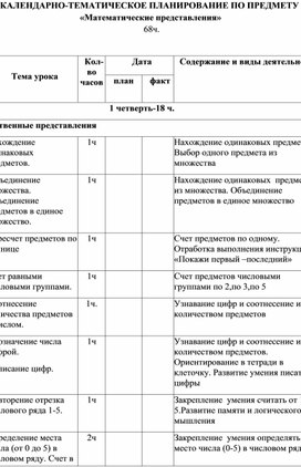 Обложка для материала КТП по предмету "Математические представления" 6 класс