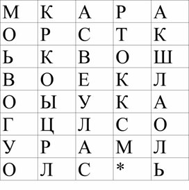 Обложка для материала Кроссворд "Здоровое питание"
