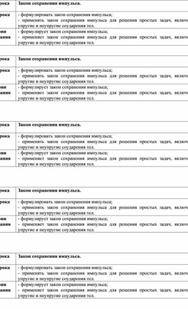 Обложка для материала ЦО