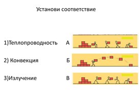 Обложка для материала 53 Количество теплоты. Удельная теплоемкость вещества