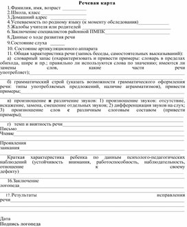 Обложка для материала речевая карта