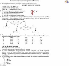 Обложка для материала Задания по информатике для учащихся 5 классов