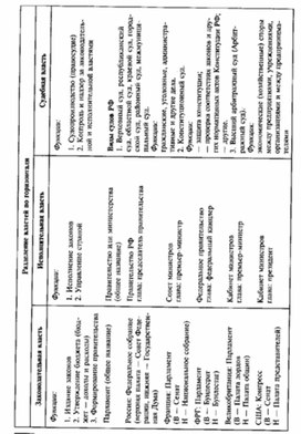 Обложка для материала Обществознание__схема_73