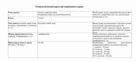 Технологическая карта по физической культуре дистанционного обучения, тема урока: "Ловля и передача мяча ", 1 класс