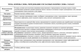 Обложка для материала КОРЕНЬ СЛОВА. ЧЕРЕДОВАНИЕ СОГЛАСНЫХ В КОРНЕ СЛОВА- 3 КЛАСС