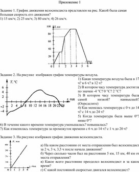 Обложка для материала 6.4В-13. Исследование зависимостей между величинами. Приложение 1