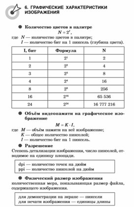 Обложка для материала материалы к урокам информатики и ИКТ 7 класс
