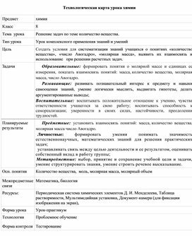 Обложка для материала химия