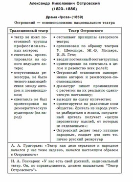 Обложка для материала литература  в схеме