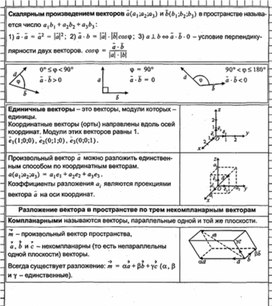 Обложка для материала Геометрия в таблицах 10-11кл