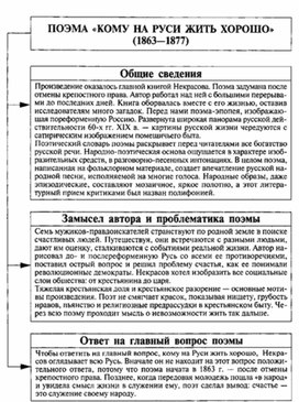 Обложка для материала Материал к урокам по русской литературе