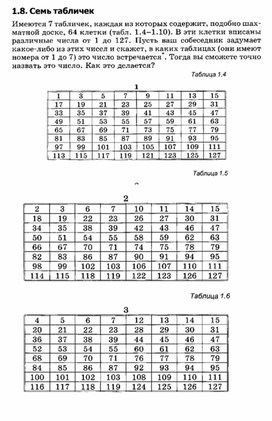 Обложка для материала материал по занимательной информатике