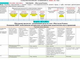 Обложка для материала КТП .           ТЕМА НЕДЕЛИ:     «Моя малая Родина». Подготовительная группа.