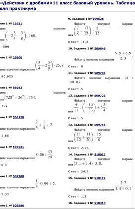 Практикум по теме: "Действия с дробями"