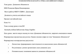 ТЕХНОЛОГИЧЕСКАЯ КАРТА УРОКА АНГЛИЙСКОГО ЯЗЫКА  Домашние обязанности  Романова Ирина Владимировна