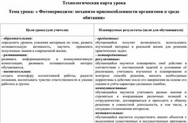 Обложка для материала Технологическая карта урока ( к карте прилагается тест для рефлексии и раздаточный материал). Тема урока: « Фотопериодизм: механизм приспособленности организмов к среде обитания»