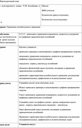 Обложка для материала Уравнение колебательного движения_Разработка урока