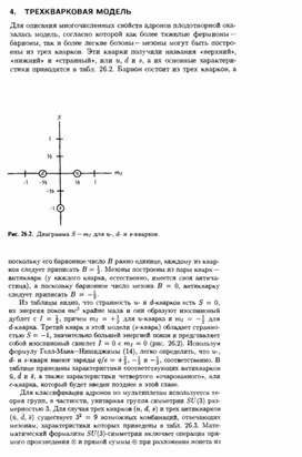 Обложка для материала Материал по физике справочник