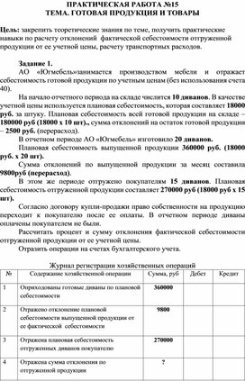 Обложка для материала Задание на практическую работу по основам бухгалтерского учета