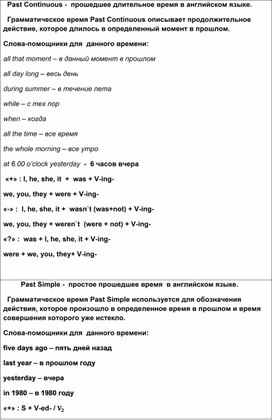 Теоретический   материал   по  темам: "Past Simple,  Past  Continuous,  Present   Perfect"