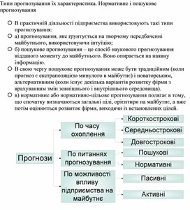 Обложка для материала Типи прогнозування їх характеристика. Нормативне і пошукове прогнозування