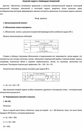 Обложка для материала План