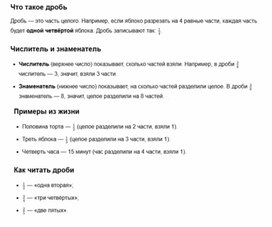 Обложка для материала Памятка для обучающихся с интеллектуальными нарушениями "Что такое дробь"