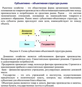 Обложка для материала Субъективно – объективная структура рынка