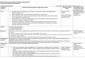 Обложка для материала Недельное планирование в группе раннего возраста "Мой Башкортостан"