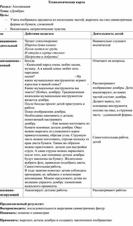 Раздел: Аппликация  Тема: «Домбра»