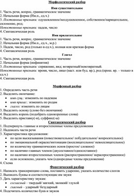 Образцы разборов для задания №2 ВПР по русскому языку_ 5 класс