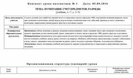 Математика