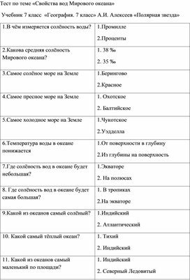 Тест по географии 7 класс Солёность вод мирового океана