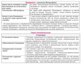 Обложка для материала Материал по русской литературе