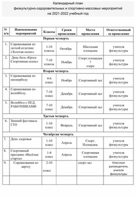 Единый календарный план физкультурных и спортивных мероприятий