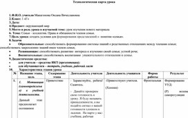 Обложка для материала 1.	Семья – коллектив. Права и обязанности членов семьи.