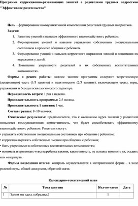Обложка для материала Для психолога