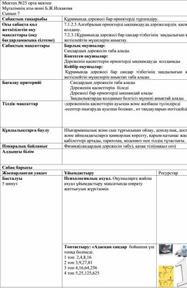 Обложка для материала начало анализа