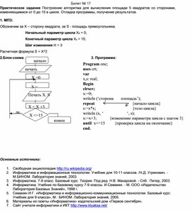 Обложка для материала Билет № 17 Практическое задание Построение алгоритма для вычисления площади 5 квадратов со сторонами, изменяющимися от 0 до 15 в цикле. Отладка программы, получение результатов.