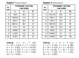 Обложка для материала Для проведения викторин, конкурсов по информатике_160