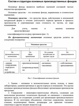 Состав и структура основных производственных фондов