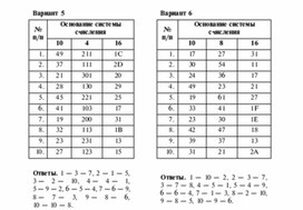 Обложка для материала Для проведения викторин, конкурсов по информатике_159